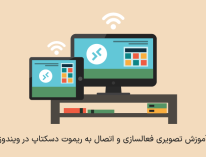 how-to-use-remote-desktop-in-windows- technoserver