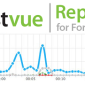 نرم افزار Fastvue Reporter for FortiGate 1.0.1.53