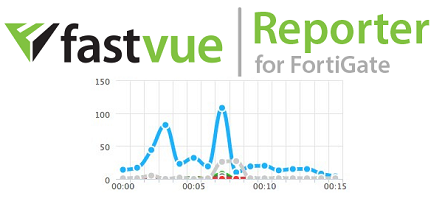 Fastvue Reporter for FortiGate 1.0.1.65